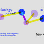 The Ecology of Cancer